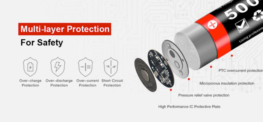 KLARUS: 21GT-50 Rechargable Battery, 21700 5000 mAh Cell Core
