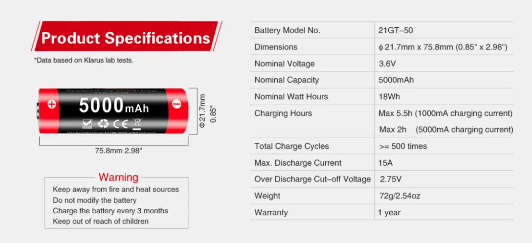KLARUS: 21GT-50 Rechargable Battery, 21700 5000 mAh Cell Core