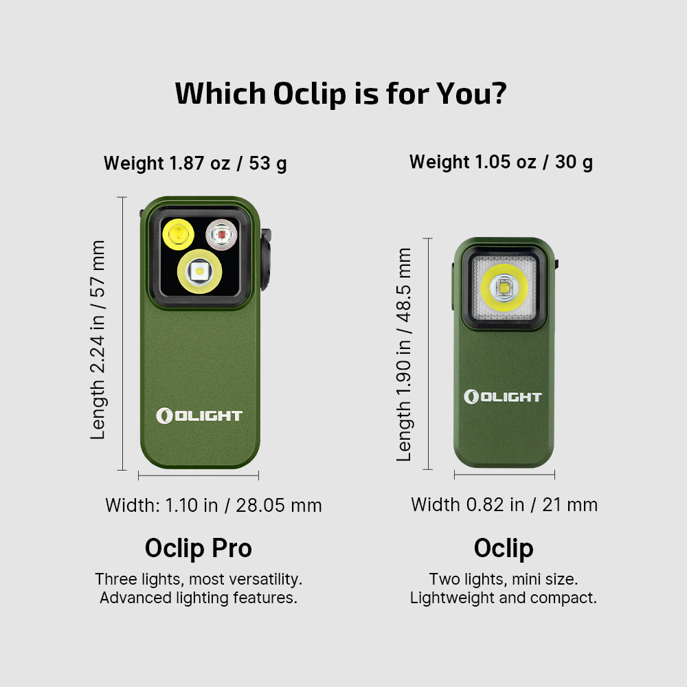 Olight Oclip Pro