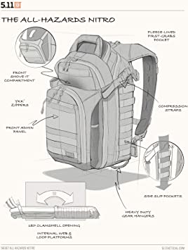 5.11 tactical all 2024 hazards nitro backpack