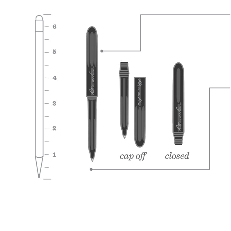 Rite In The Rain-ALL-WEATHER POCKET PEN 2 PK