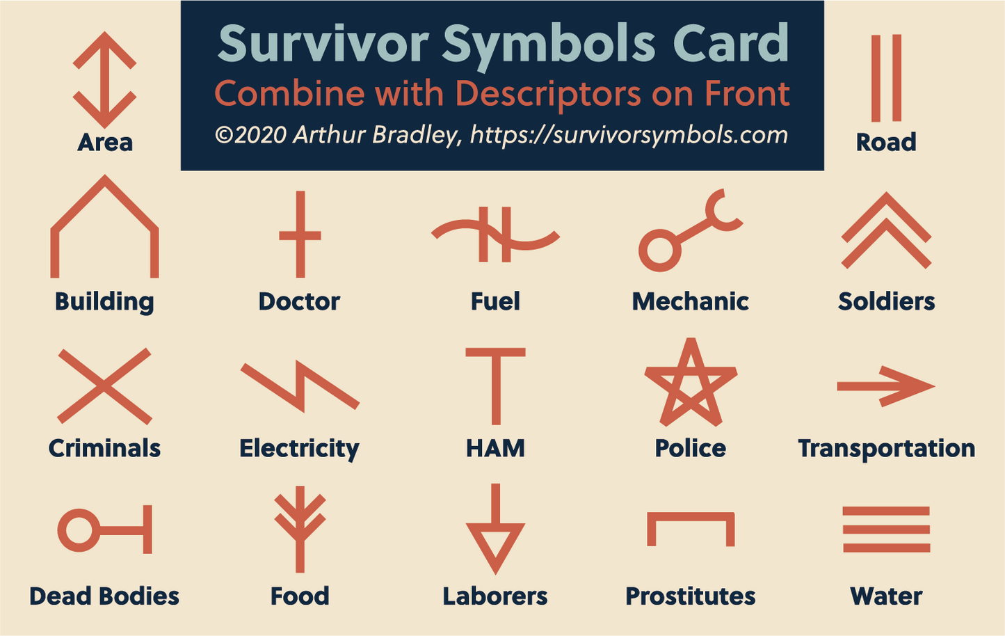 Carte de symbole de survie RFID - 14601