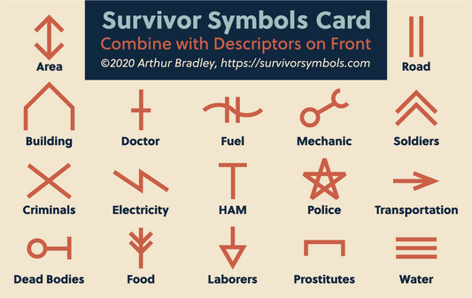 Carte de symbole de survie RFID - 14601