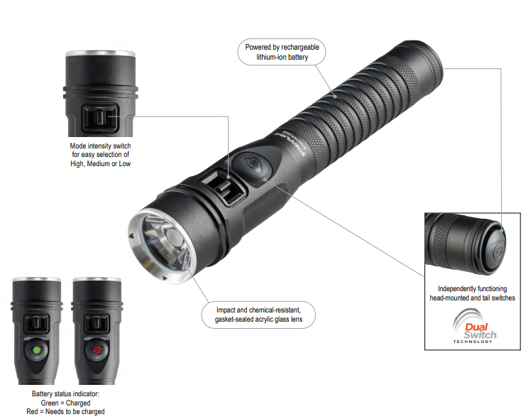 Streamlight  Strion 2020 - 120V/100V AC/12V DC - 1 Holder