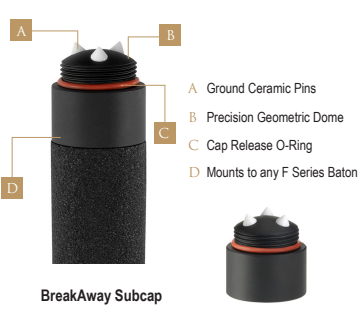 ASP - BreakAway Subcap (F Series)