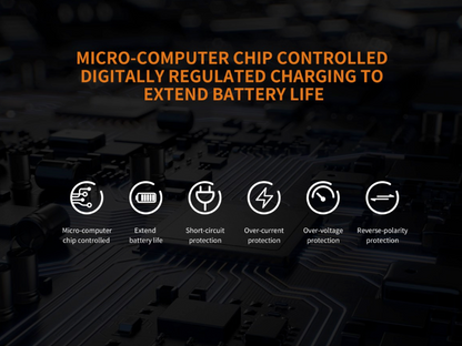 FENIX: ARE-X11 Charging Kit