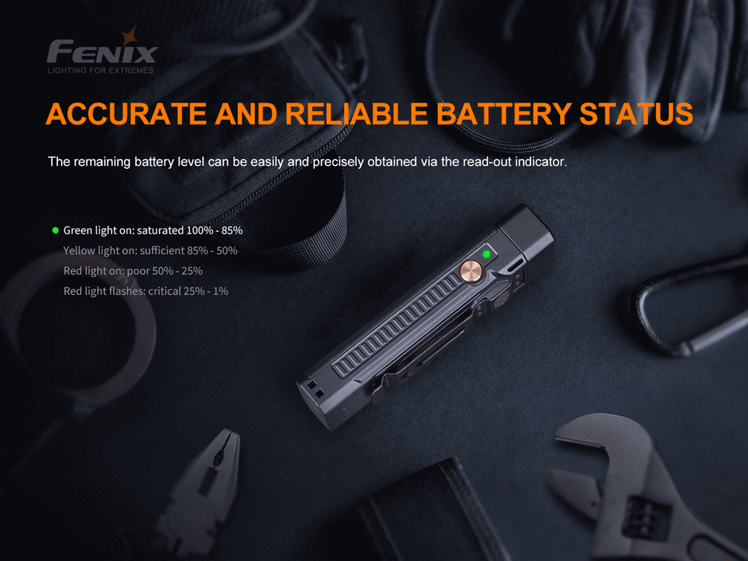Fenix WT16R Rechargable Magnetic Flashlight 300 Lumens