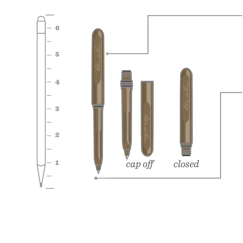 Rite In The Rain-ALL-WEATHER POCKET PEN 2 PK